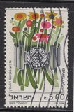 [The 40th Anniversary of Gadna (Youth Corps), סוג AFH]