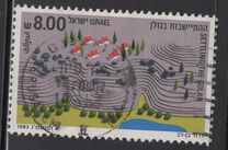 [Settlements, type AGU]