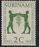 [The 4th Caribbean Tourist Association Meeting, type RQ]