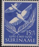 [The 10th Anniversary of Liberation of Netherlands and War Victims Relief Fund, type RP1]