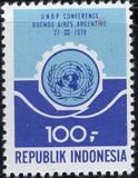 [U.N. Conference on Technical Co-operation among Developing Countries, Tüüp AHS]