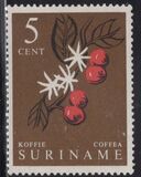 [Local Produce, type SY]
