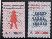 [The 50th Anniversary of 1st Census and Introduction of Civil Registration, Tipi ACI]