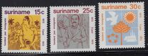 [The 100th Anniversary of Arrival of Indian Immigrants in Surinam, type AEB]