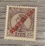 [Not Issued Stamps Overprinted "REPUBLICA", type L4]