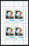 [The 65th Anniversary of the Death of Julio Palencia, 1884-1952, type HDN]