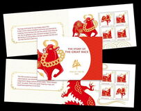 [Chinese New Year - Year of the Ox, Tip AGV]