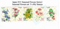 [Flowers, 類型 IPY]