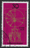 [The 400th Anniversary of the Birth of Johannes Kepler, type RX]