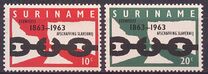 [The 100th Anniversary of Abolition of Slavery in Dutch West Indies, Typ UK]