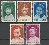 [Child Welfare Fund, type UL]