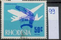 [Industrial Development and Views of the Country, тип CH]