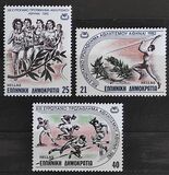 [European Athletics Championship, Tipi AMT]