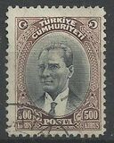 [Inscription "TÜRKIYE CÜMHURIYETI" - "Ü" in "CÜMHURIYETI", Typ JX3]