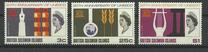 [The 20th Anniversary of UNESCO, Tip BM]