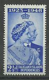 [The 25th Royal Wedding Anniversary, type C]