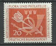 [The Exhibition of Flora and Philately, típus CW]