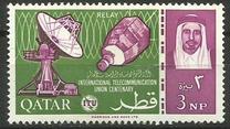 [The 100th Anniversary of ITU, प्रकार R]