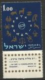 [Signs of the Zodiac, 类型 HH]