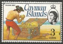 [Queen Elizabeth II & Local Motives, type HH]