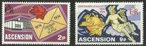 [The 100th Anniversary of Universal Postal Union (UPU), type DS]