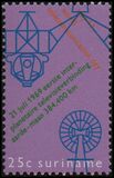 [World Telecommunications Day, type ACG]