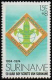[The 50th Anniversary of Scouting in Surinam, type AFC]