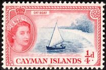 [Queen Elizabeth II & Local Motives, type BJ]