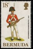 [Military Uniforms, type PA]