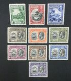 [Local Motives and King George V, type U]