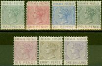 [Queen Victoria - New Design, tipas D]