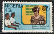 [World Communications Year, Tip MU]