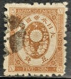 [Kobans - Inscription: "Imperial JAPANESE POST" or "JAPANESE EMPIRE", type Z]
