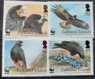 [WWF - Straited Caracara, type AHU]