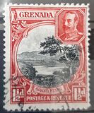 [Local Motives and King George V, סוג W]