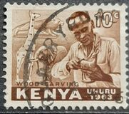 [Local Motives, тып B]