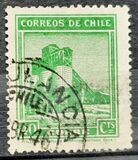 [Local Motives, type CY]