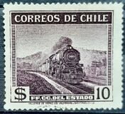 [Local Motives, type DF]