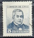 [Personalities, tipas LO]