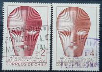 [International Education Year, ประเภท SA]