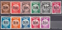 [New Currency - All Stamp Prices Onwards are With Tab, type FY]