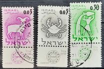 [Signs of the Zodiac, タイプ HU]
