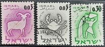 [Signs of the Zodiac, タイプ HU]