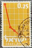 [Malaria Eradication, type HY]