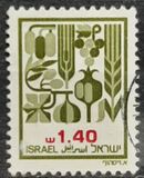 [Agricultural Products, type AFM]