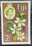 [Local Motives and Queen Elizabeth II, type BX]