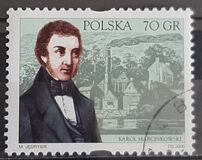 [Famous People, tipas DYU]