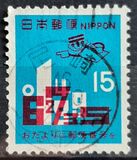[Postal Code Campaign, type AXE1]