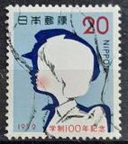 [The 100th Anniversary of Japanese Educational System, タイプ AZA]