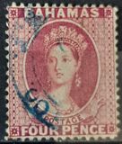 [Queen Victoria - Different Watermark, Typ B13]